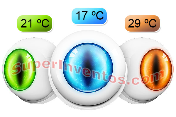 Informe de la temperatura a través de colores personalizables.