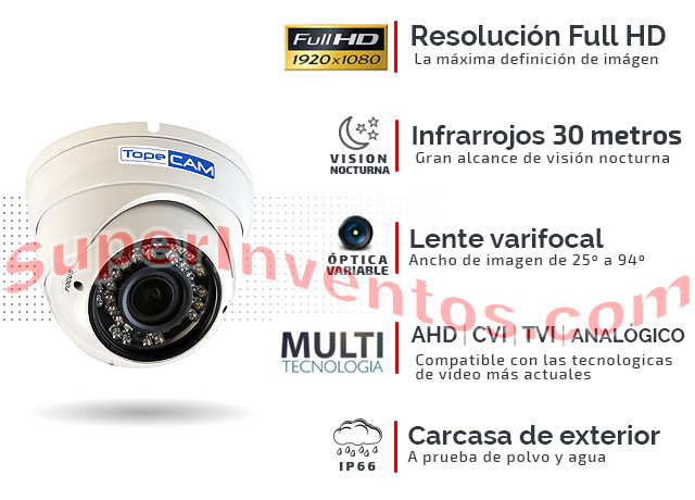 Cámara domo Full HD con lente varifocal de 2.8-12 mm