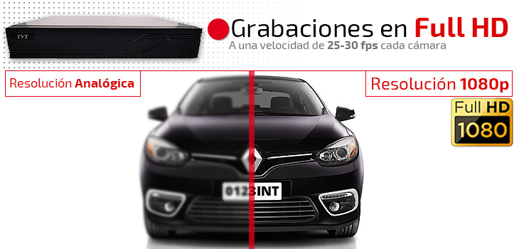 Grabaciones en Full HD 1080P en todas las cámaras simultáneamente.