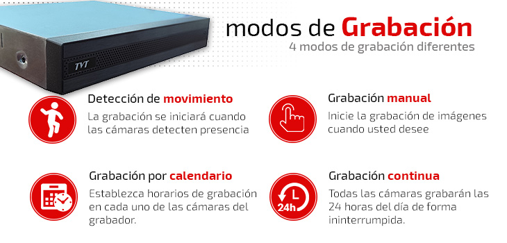 Métodos de grabación: continua, horarios, entrada de alarma, manual ó deteccion de movimiento