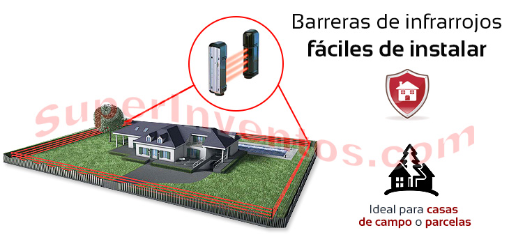Soporte de pared en acero inoxidable para barreras de infrarrojos y detección perimetral.