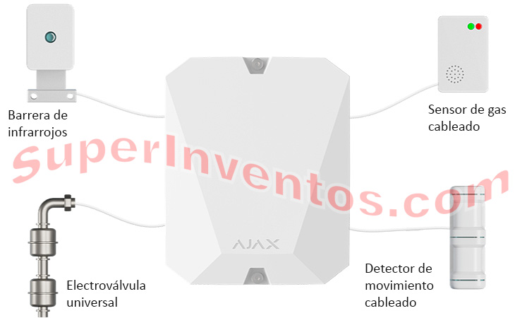 Multi-transmisor Ajax para integrar sensores cableados en un sistema de alarma Ajax