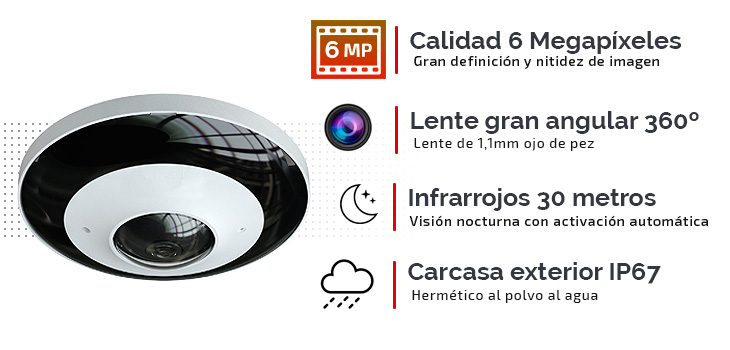 camara 6 mp con lente gran agular ojo de pez 360º