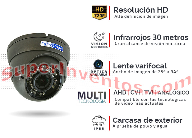 Cámara HD varifocal compatible TVI, CVI, AHD y CVBS