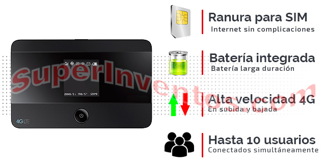 Router4G Wifi para tarjeta SIM con display informativo y batería de respaldo.